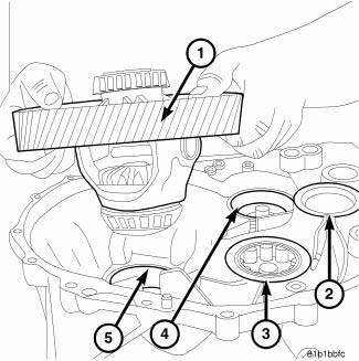 Manual Transmission BG6