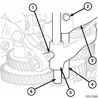 Manual Transmission BG6