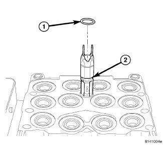 Electronic Control Modules