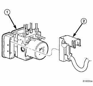 Electronic Control Modules