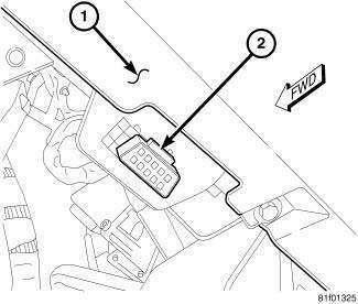 Electronic Control Modules