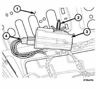 Electronic Control Modules