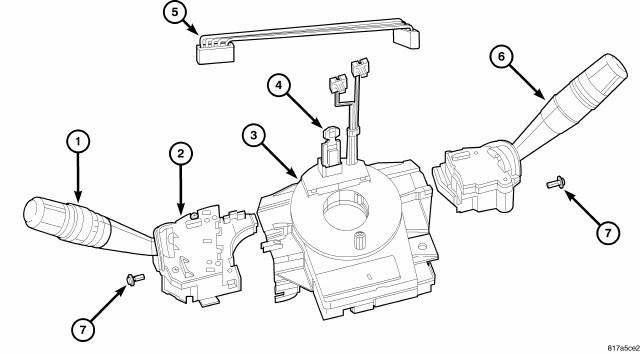 Electronic Control Modules