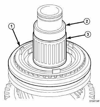 Manual Transmission BG6