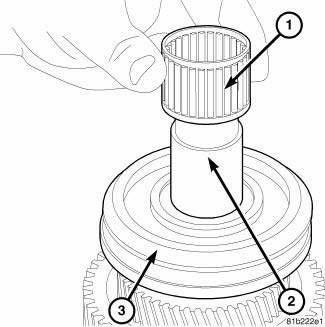 Manual Transmission BG6