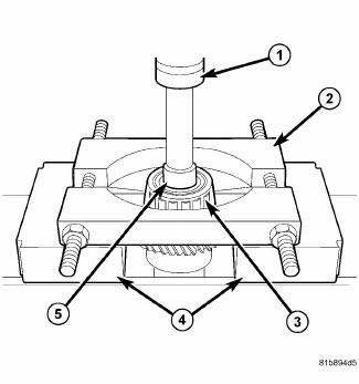 Manual Transmission BG6