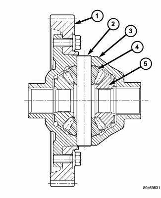 Manual Transmission BG6