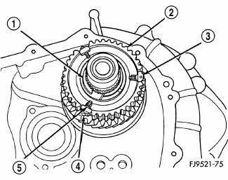 Manual Transmission BG6