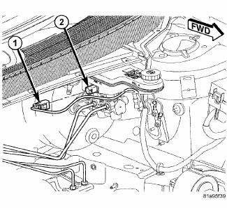 dodge journey brake bleeding sequence