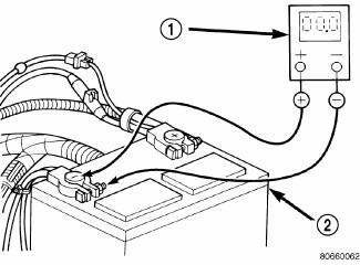 Battery System