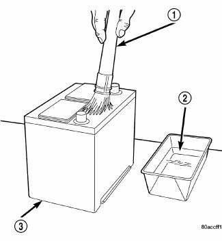 Battery System