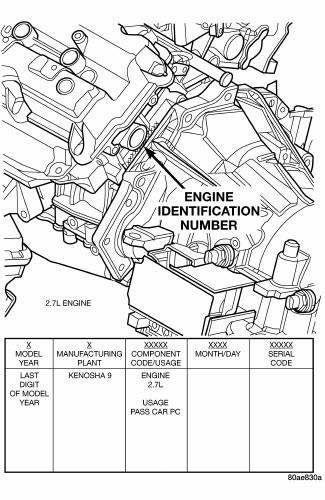 2.7L DOHC Engine