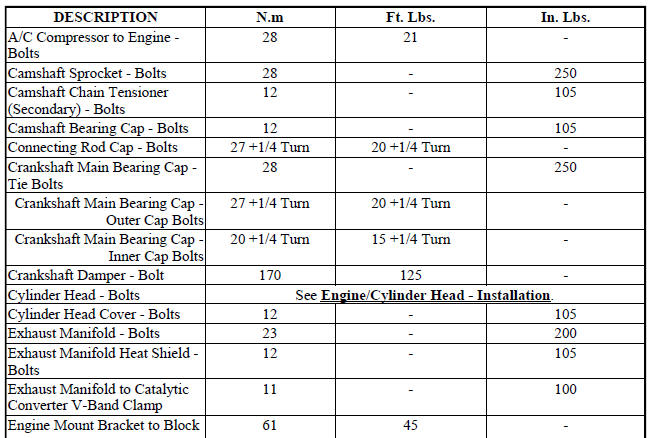 Specifications