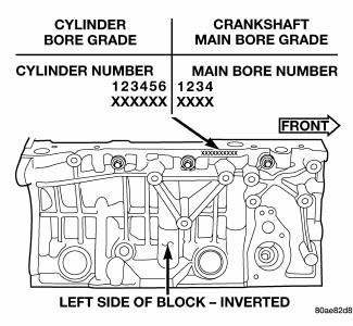 2.7L DOHC Engine