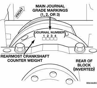 2.7L DOHC Engine