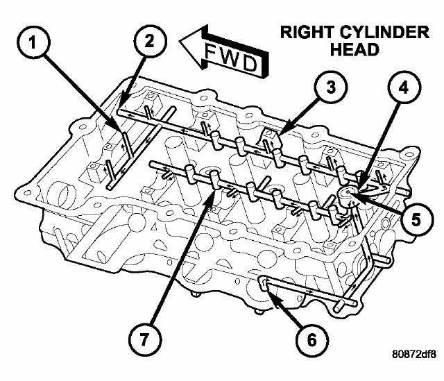 2.7L DOHC Engine