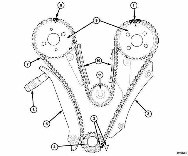 2009 dodge journey 3.5 timing marks