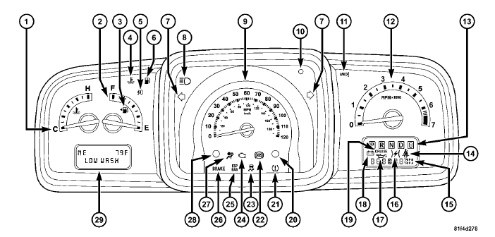 INSTRUMENT CLUSTER