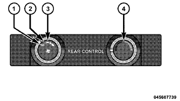 Three-Zone Manual Lower Climate Control (Rear - Zone