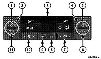 Two-Zone ATC