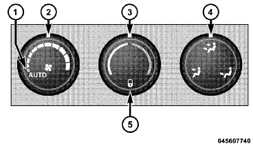 Rear-Zone ATC