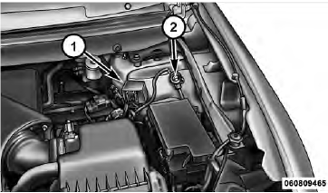 Remote Battery Posts