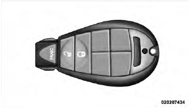 Key Fob With Remote Keyless Entry (RKE) Transmitter