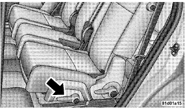 Manual Seat Adjustment