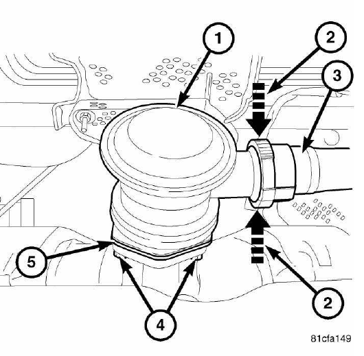 Emissions Control