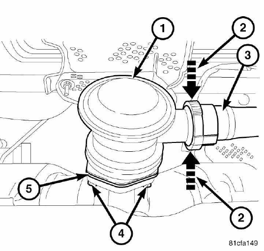 Emissions Control