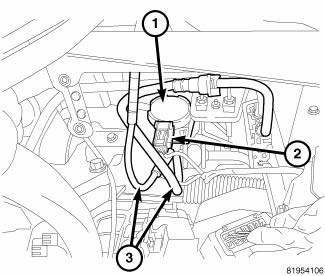 Emissions Control