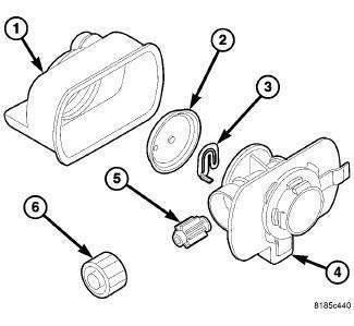 Emissions Control