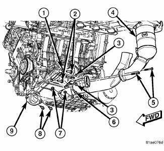 Exhaust System