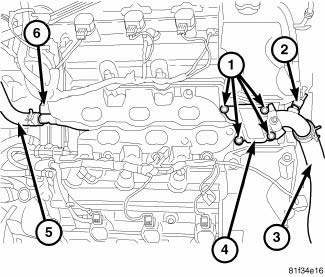 Ignition Control