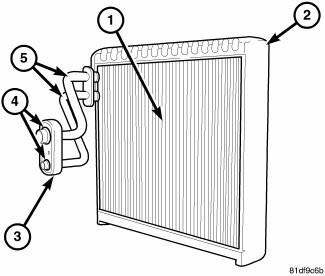 Heating & Air Conditioning