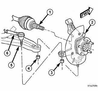 Front Suspension