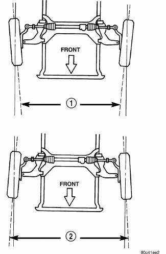 Front Suspension