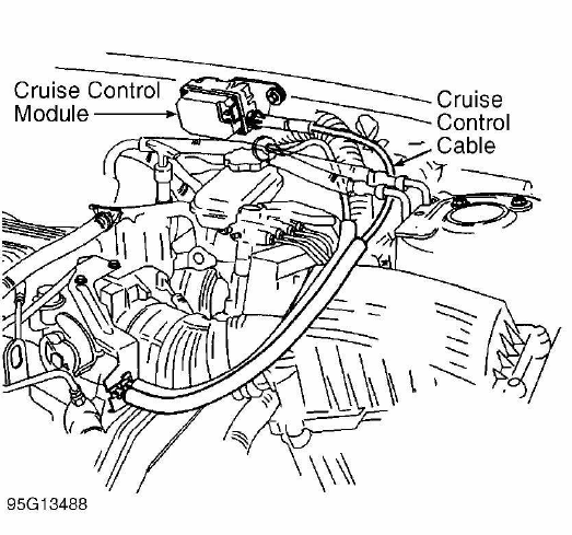 Front Suspension