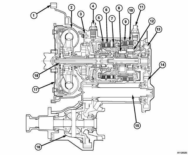 Automatic Transmission 41TE