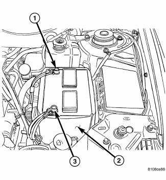 Automatic Transmission 41TE