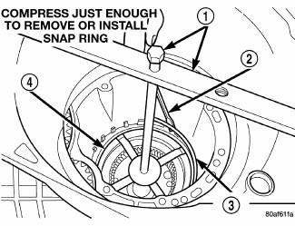 Automatic Transmission 41TE