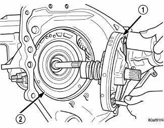 Automatic Transmission 41TE