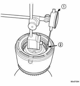 Automatic Transmission 41TE