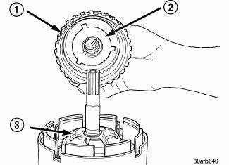 Automatic Transmission 41TE