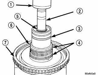 Automatic Transmission 41TE