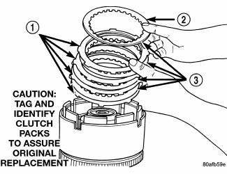 Automatic Transmission 41TE