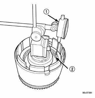 Automatic Transmission 41TE