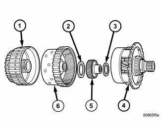 Automatic Transmission 41TE