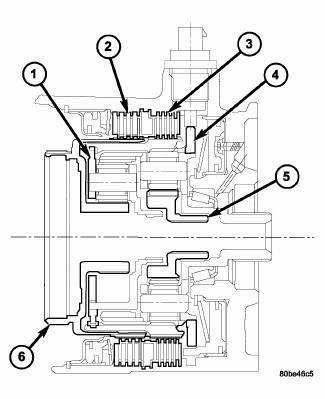 Automatic Transmission 41TE