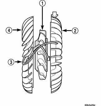 Automatic Transmission 41TE